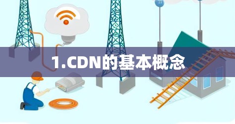 1.CDN的基本概念