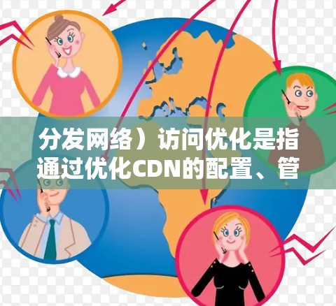 分发网络）访问优化是指通过优化CDN的配置、管理和使用，来提高内容的访问速度、减少延迟，并提升整体用户体验。以下是一些常见的CDN访问优化方法和策略