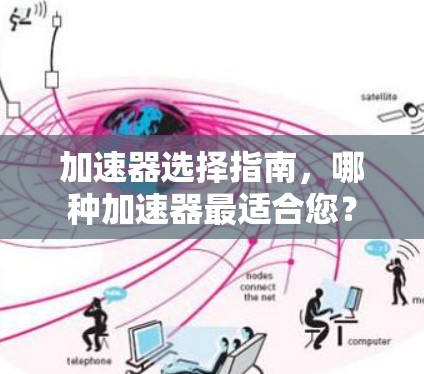 加速器选择指南，哪种加速器最适合您？
