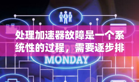 处理加速器故障是一个系统性的过程，需要逐步排查和解决。以下是一个有条理的解决方案