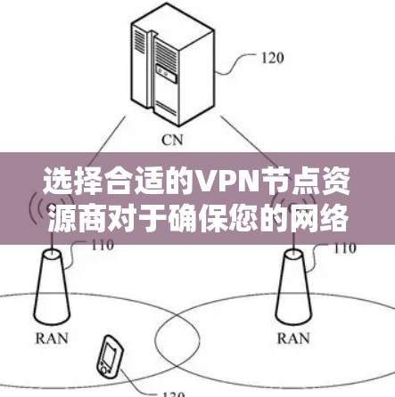 选择合适的VPN节点资源商对于确保您的网络安全和隐私是至关重要的。以下是一些关键点，帮助您做出明智的决策