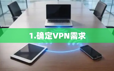 1.确定VPN需求