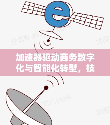 加速器驱动商务数字化与智能化转型，技术与应用探析